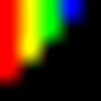 Interpolation "Kubic"