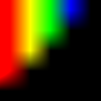 Interpolation "Linear"