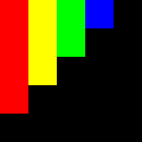 Interpolation "Keine"